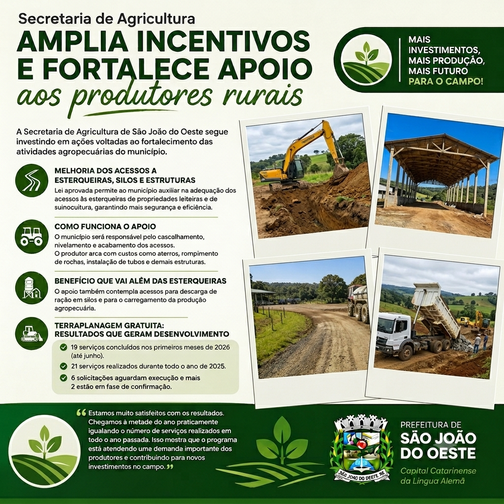 Secretaria de Agricultura amplia incentivos e fortalece apoio aos produtores rurais