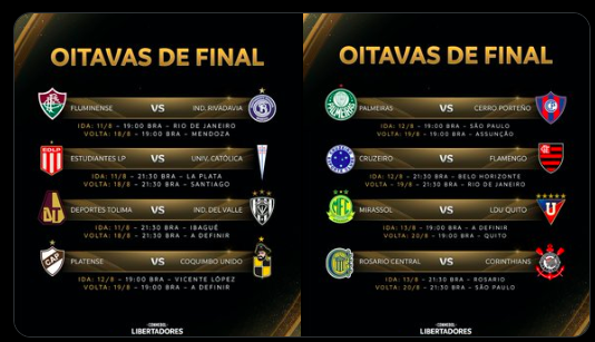Confira os Duelos Oitavas da Libertadores de 2026 têm datas e horários definidos