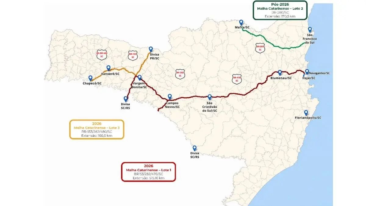 Pedágios têm data para começar em 4 rodovias federais de SC