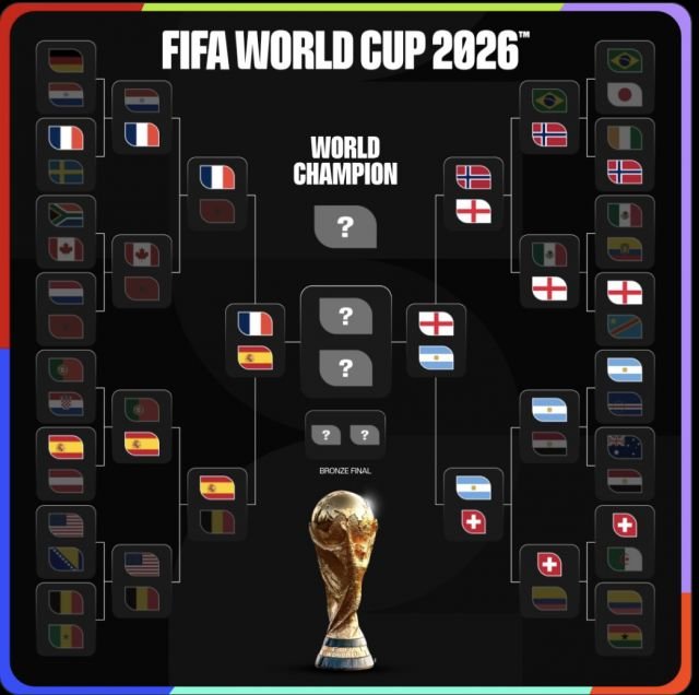 Argentina vence a Suíça e semifinais da Copa do Mundo 2026 estão definidas
