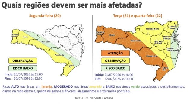 Defesa Civil alerta para temporais, chuva intensa e ventos fortes em SC