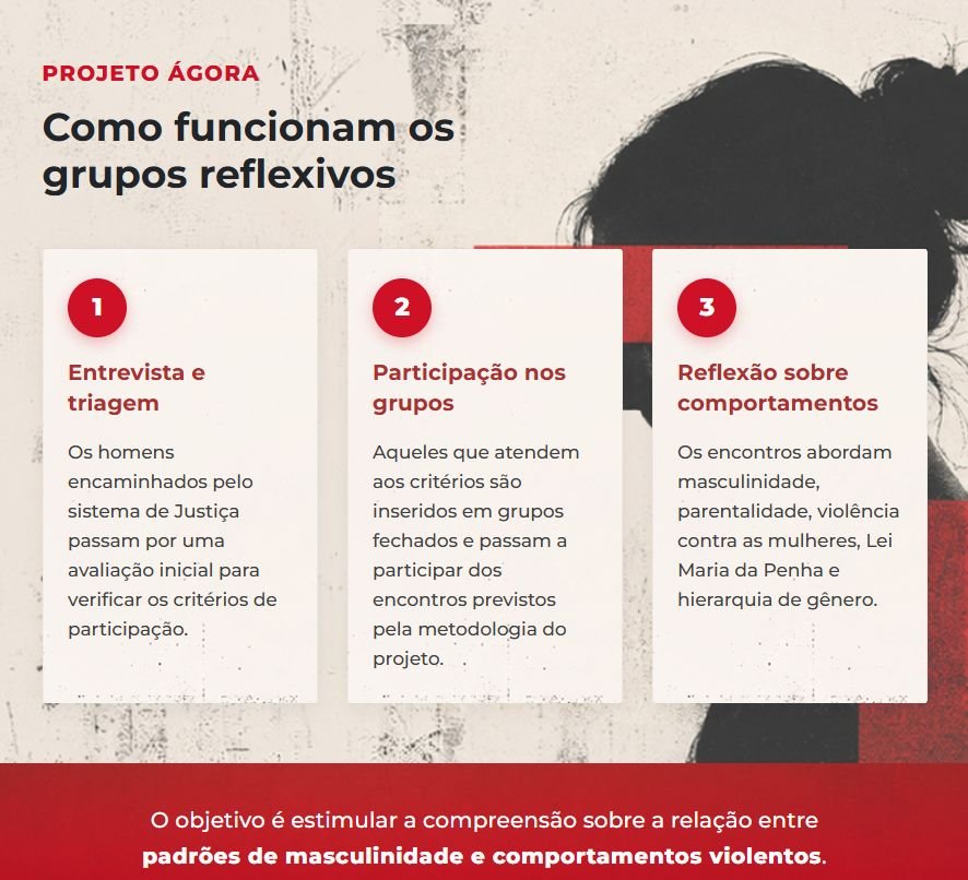 Grupos Reflexivos Aumentam em SC para Prevenir Violência Contra a Mulher