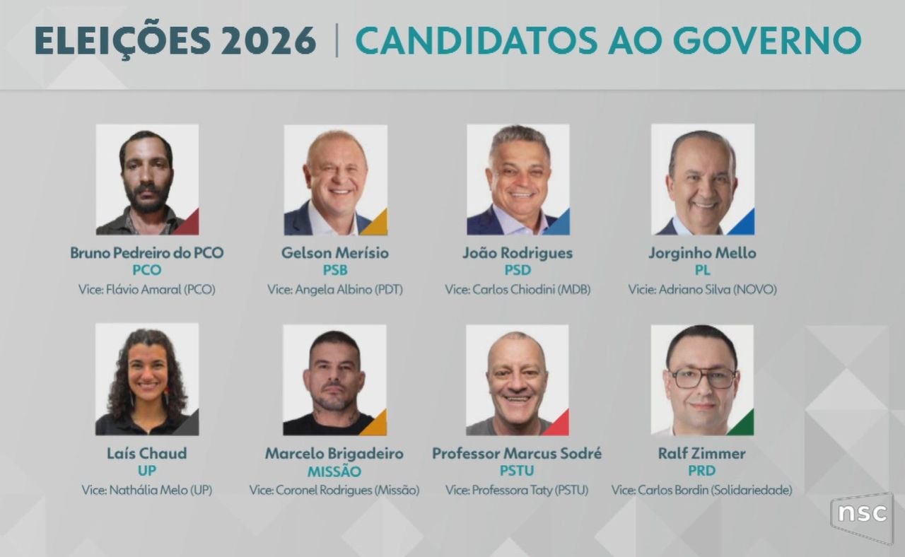 Candidatos ao governo de SC são entrevistados na NSC TV; reveja propostas